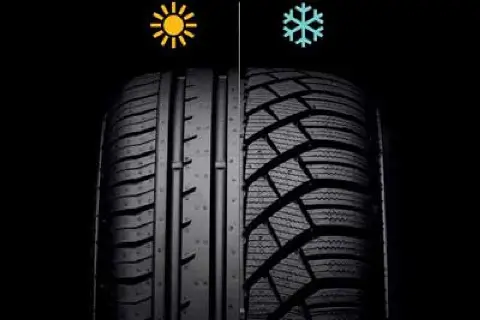 Когда время менять резину? Признаки износа шин и как это влияет на управляемость автомобиля.