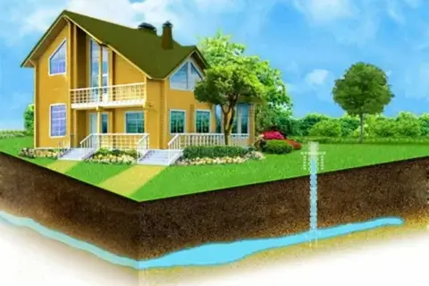 Выбор между поверхностным и глубинным насосом: что лучше выбрать?