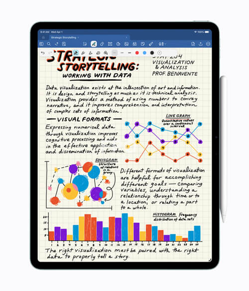 планшет Apple iPad Air — с чипом M4