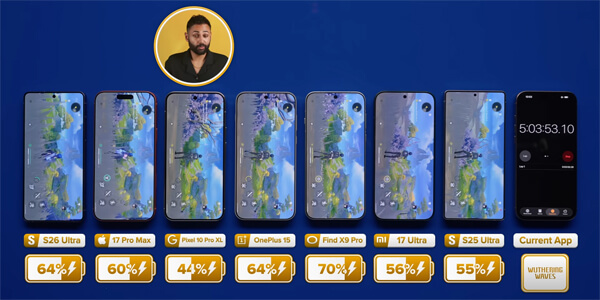 сравнение автономности и производительность Samsung Galaxy S26 Ultra 