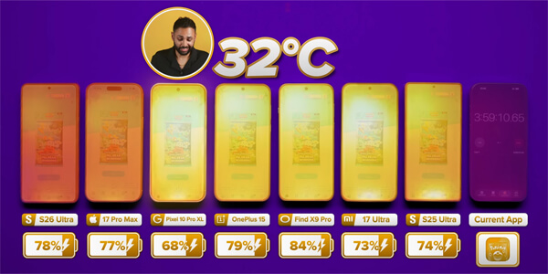 сравнение автономности и производительность Samsung Galaxy S26 Ultra 