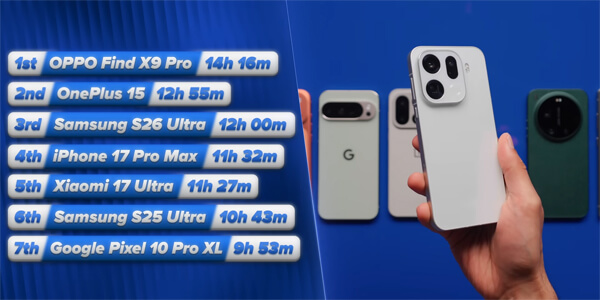 сравнение автономности и производительность Samsung Galaxy S26 Ultra 