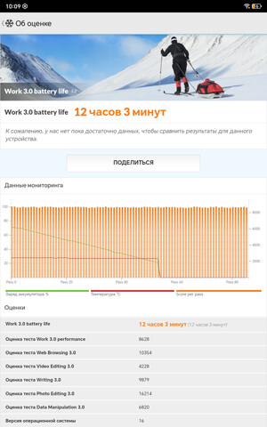 планшет Honor Pad X8b