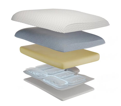 подушка Mirakuru Pillow