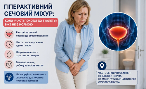 Гиперактивный мочевой пузырь