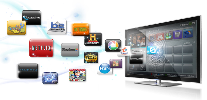 Интернет и телевизор