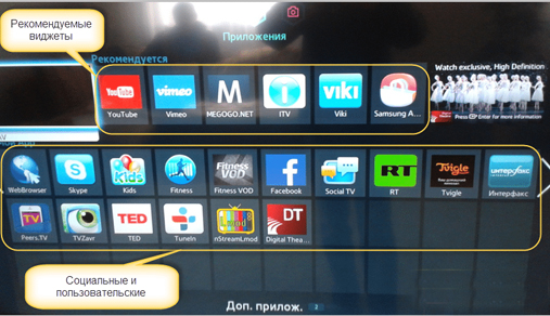 Приложения на телевизоре