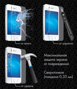 Защитное стекло на телефон