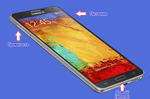 Расположение кнопок на смартфоне