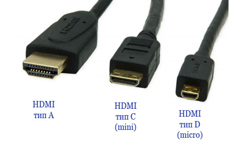 Разъем HDMI