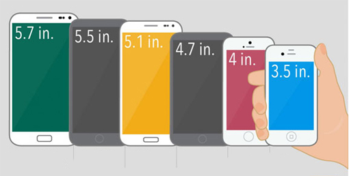 Диагональ смартфонов
