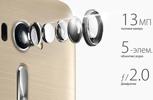 Камера бюджетного смартфона