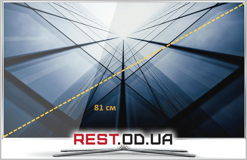 телевизор Samsung диагональю 32 дюйма