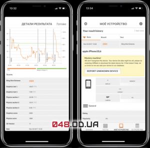 antutu тест 2 iPhone X
