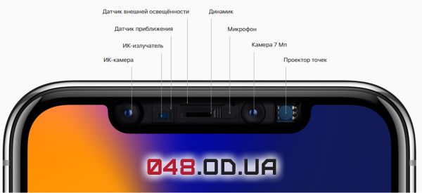 Aplpe iPhone X монобровь
