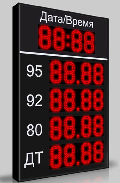 цифровые LED-табло