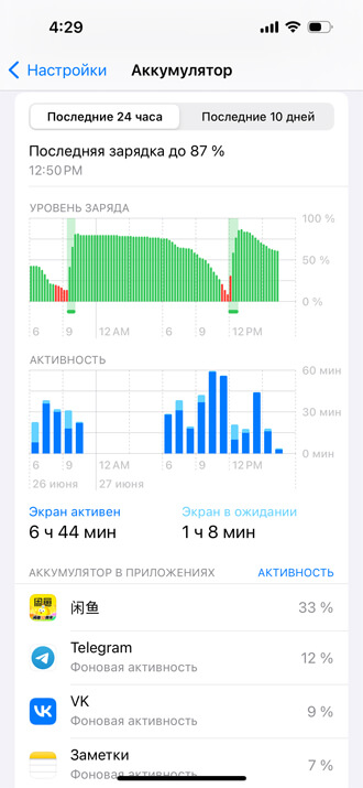 Як охолодити телефон: з’ясуйте причину перегріву