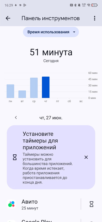 Як охолодити телефон: з’ясуйте причину перегріву