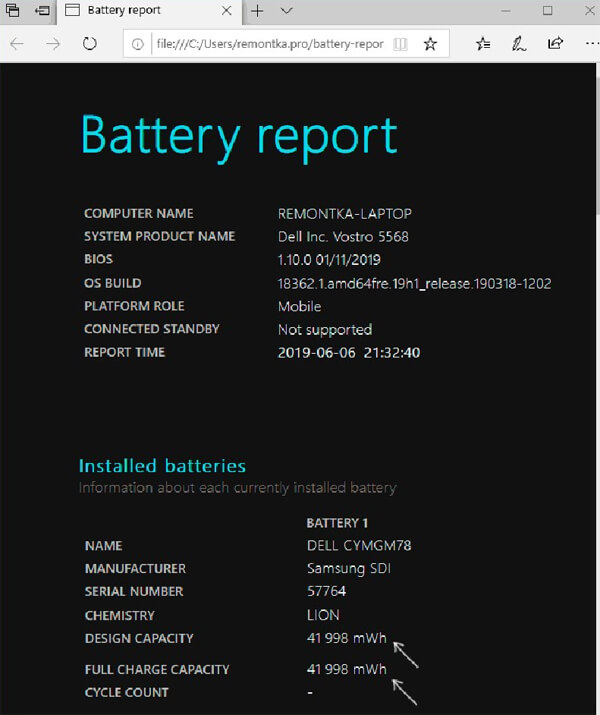 Як перевірити стан батареї на ноутбуці?