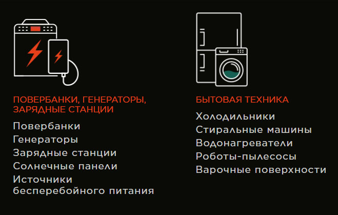 Black Friday в Алло