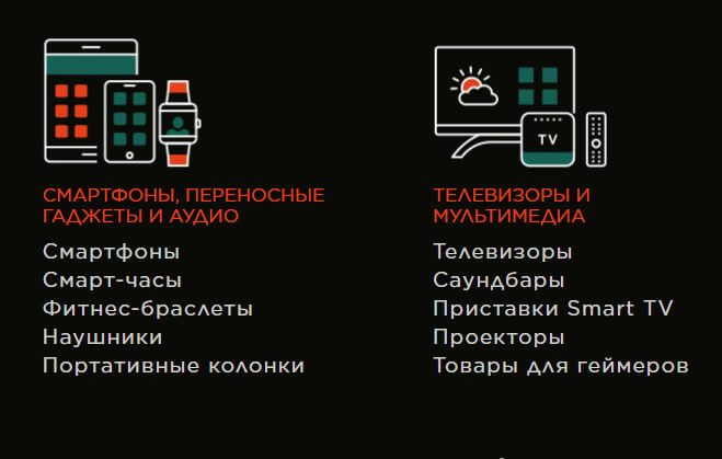 Black Friday в Алло