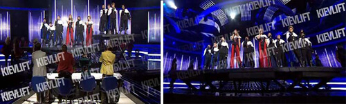 ножичні платформи