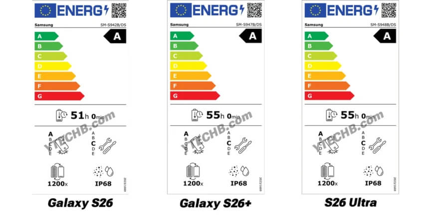 энергоэффективность Galaxy S26, S26+ и S26 Ultra